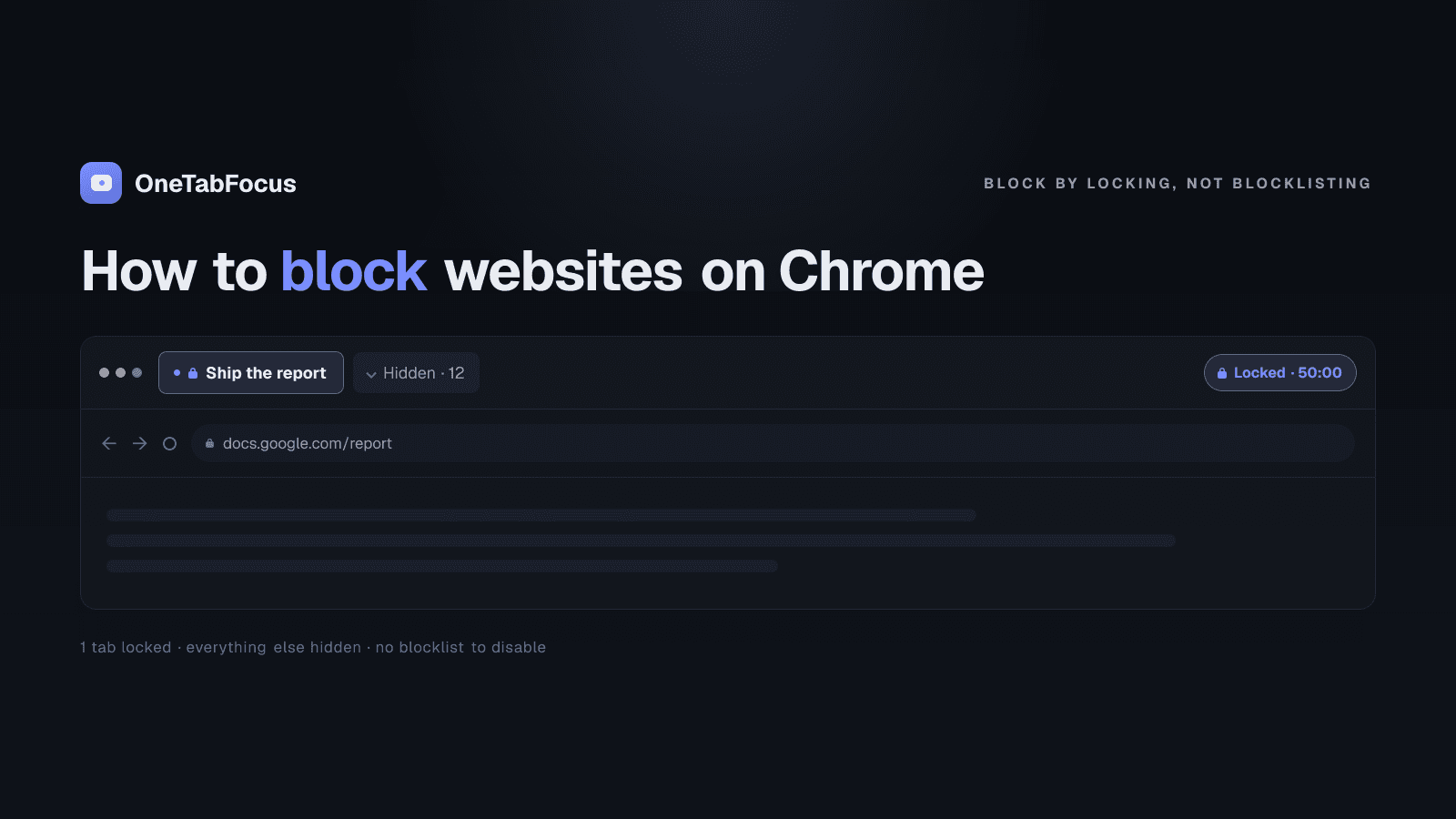 Two panels side by side on a dark background. Left: a blocklist with three URLs and toggles. Right: a single iris-blue focus tab in a focus group with a grey 'Hidden' chip collapsing the rest.